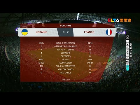 世界盃足球,賽賽程表,资讯,2026世界杯赛程,世界杯比赛时间,世界杯比分,世界杯赛程表,世界杯小组赛,世界杯淘汰赛