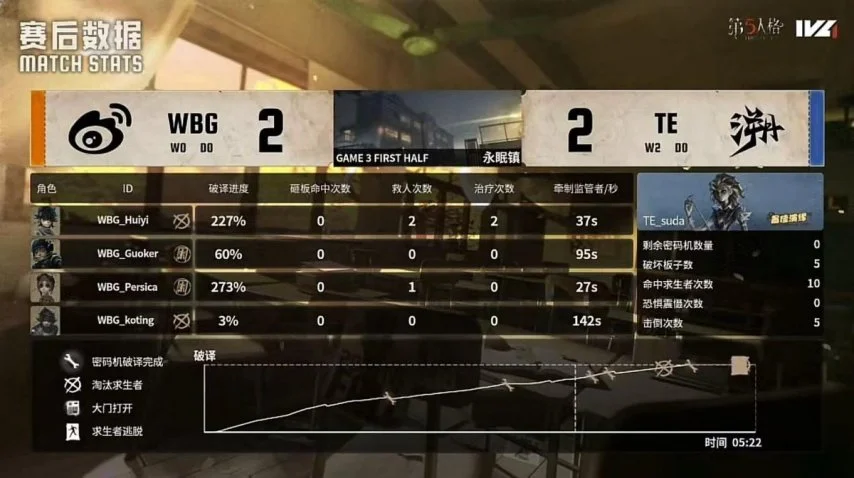 Project Motor Racing,更新,竞速游戏,2026世界杯赛程,世界杯比赛时间,世界杯比分,世界杯赛程表,世界杯小组赛,世界杯淘汰赛