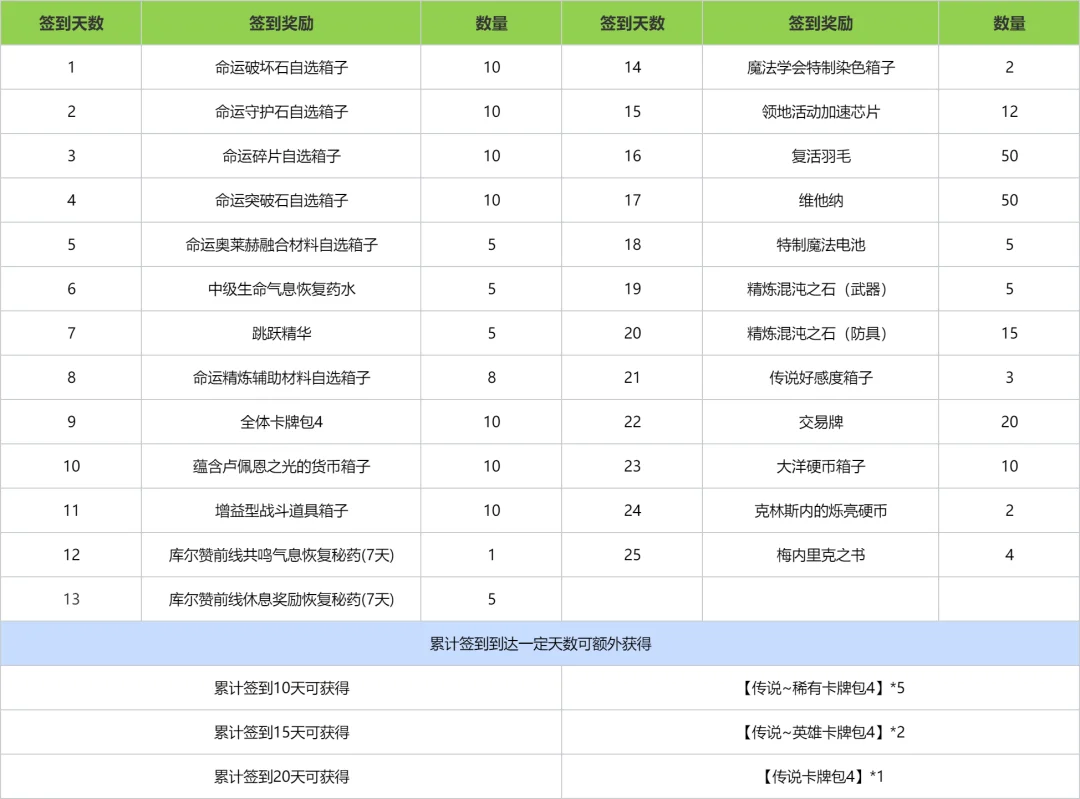 大乐透期号,专家质合分,析推荐前区,2026世界杯赛程,世界杯比赛时间,世界杯比分,世界杯赛程表,世界杯小组赛,世界杯淘汰赛