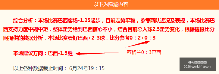 世界盃足球,賽賽程表,賽賽程表官,FIFA世界盃足球賽賽程表官网,FIFA世界杯赛程,FIFA足球赛事信息,FIFA赛程时间表,2026世界杯安排