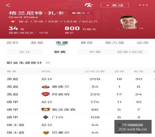 世界盃足球,賽賽程表,賽賽程表官,FIFA世界盃足球賽賽程表官网,FIFA世界杯赛程,FIFA足球赛事信息,FIFA赛程时间表,2026世界杯安排