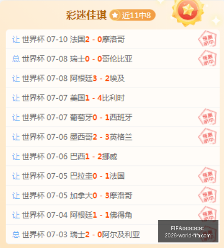 世界盃足球,賽賽程表,賽賽程表官,FIFA世界盃足球賽賽程表官网,FIFA世界杯赛程,FIFA足球赛事信息,FIFA赛程时间表,2026世界杯安排