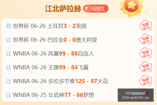 世界盃足球,賽賽程表,世界杯赛程,FIFA世界盃足球賽賽程表官网,FIFA世界杯赛程,FIFA足球赛事信息,FIFA赛程时间表,2026世界杯安排
