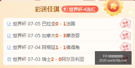 世界盃足球,賽賽程表,FIFA世界盃足球賽賽程表,FIFA世界盃足球賽賽程表官网,FIFA世界杯赛程,FIFA足球赛事信息,FIFA赛程时间表,2026世界杯安排