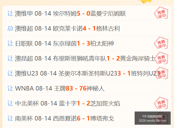 世界盃足球,賽賽程表,賽賽程表官,FIFA世界盃足球賽賽程表官网,FIFA世界杯赛程,FIFA足球赛事信息,FIFA赛程时间表,2026世界杯安排