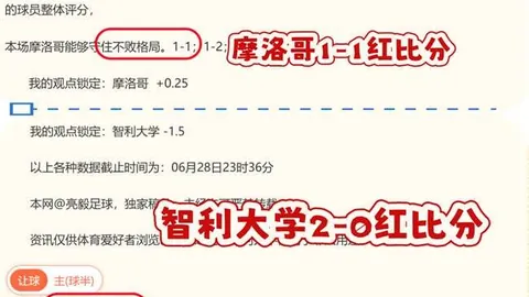 世界盃足球賽賽程表 130411
