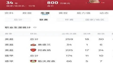 FIFA世界盃足球賽賽程表FIFA世界盃足球賽賽程表官网