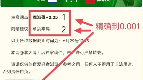 世界盃足球賽賽程表 133241