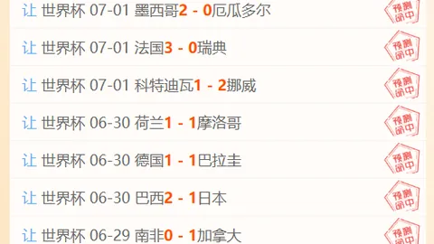 世界盃足球賽，FIFA赛程时间表，賽程表 134014
