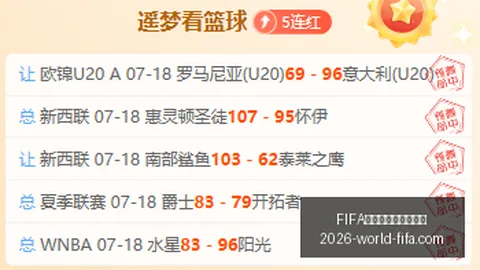 世界盃足球賽賽，FIFA世界杯赛程，程表 134210 26