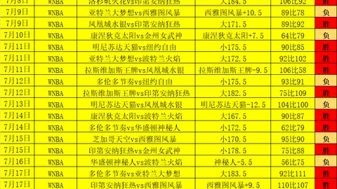世界盃足球賽賽程表 140030 5
